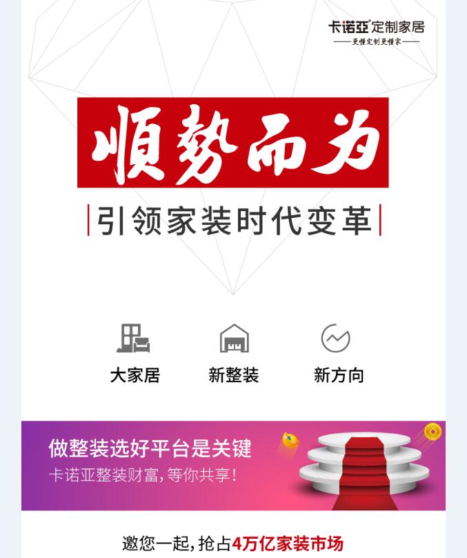 整裝真的是裝修公司新增長點嗎？與定製家居合作靠譜嗎？