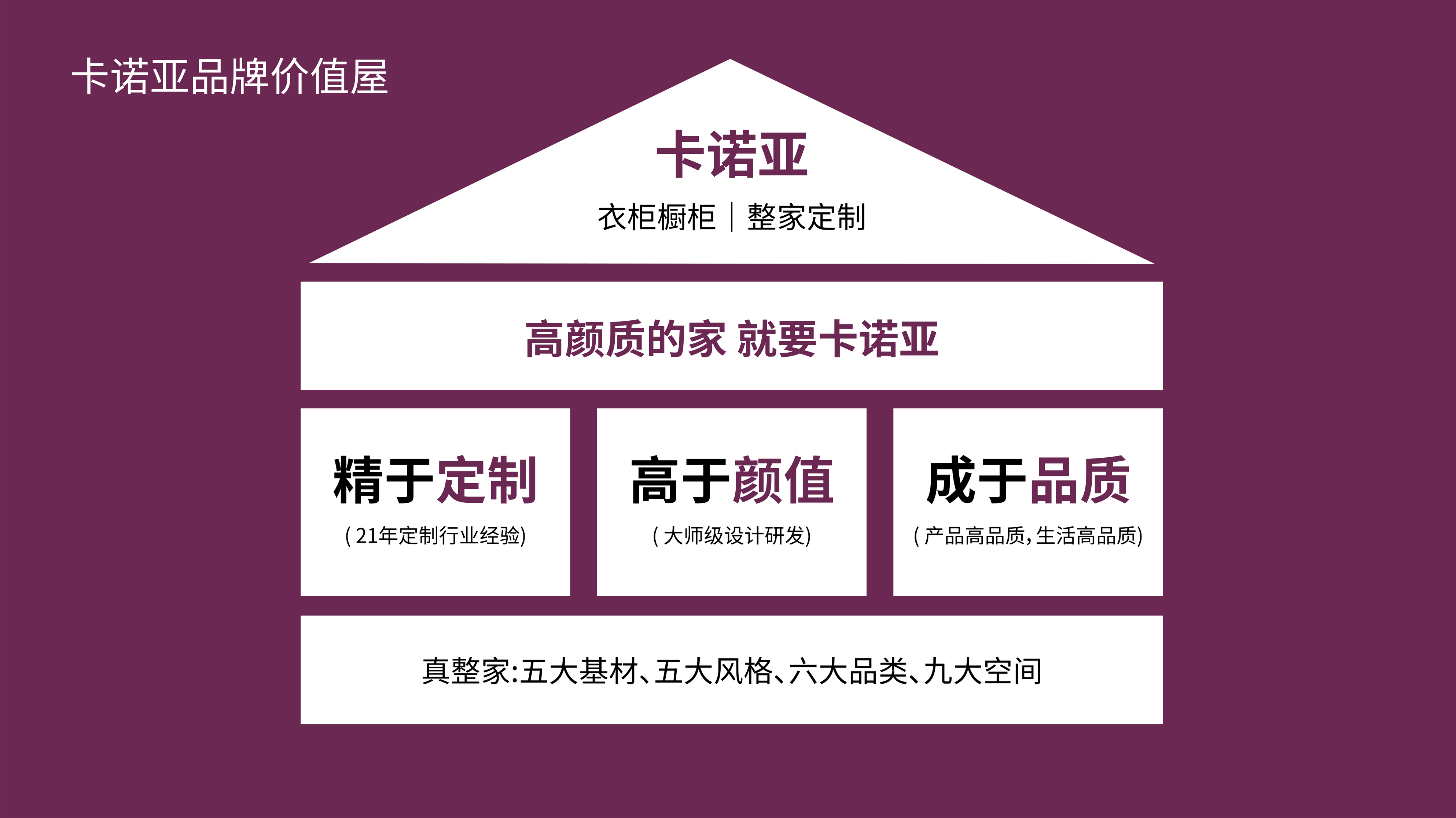 91香蕉污视频品牌價值
