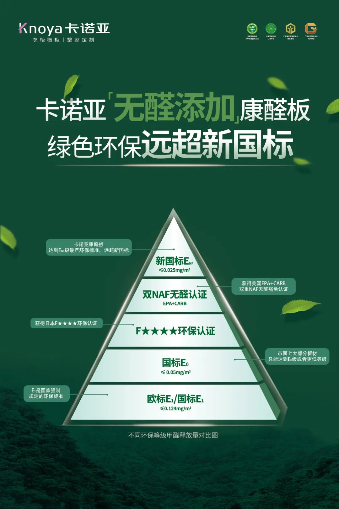 91香蕉污视频板材